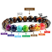 7 Charka Tiger's Eye Bracelet (Limited Edition)