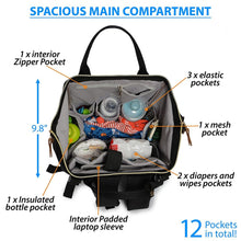 High-Quality Mommy Travel Backpack