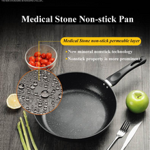 Non-Stick Frying Pan Buy1 Take1